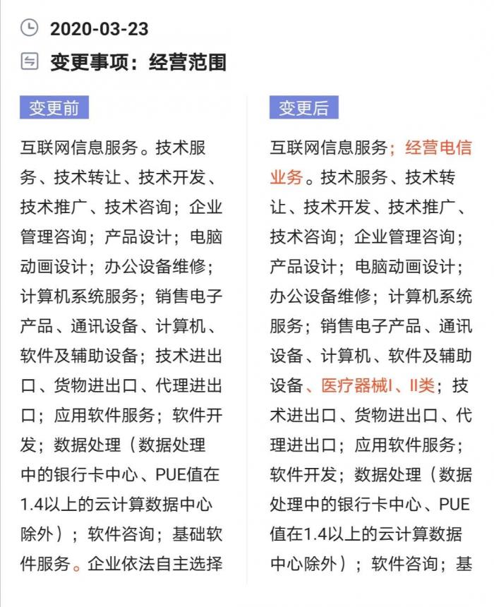 商業倫理與全球公共衛生 中美口罩貿易的雙軌博弈